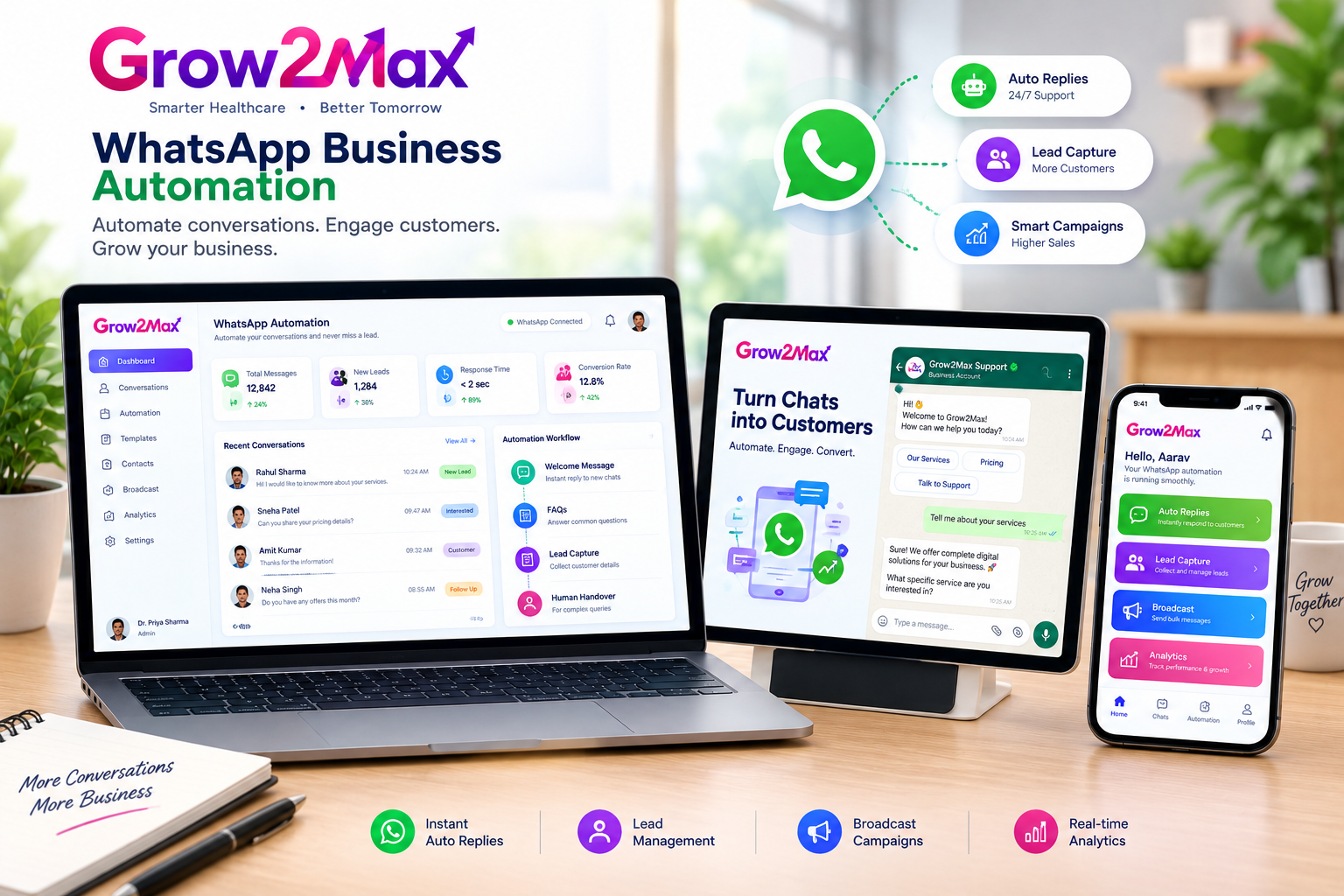 WhatsApp Business Automation